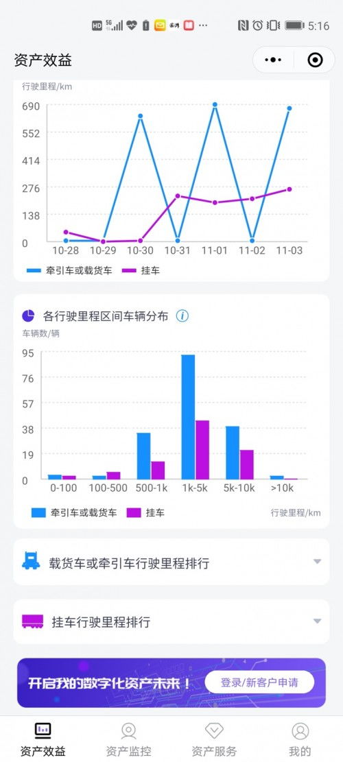 軟硬融合，智馭未來 解碼一家物聯網科技公司如何引領卡車智能化浪潮
